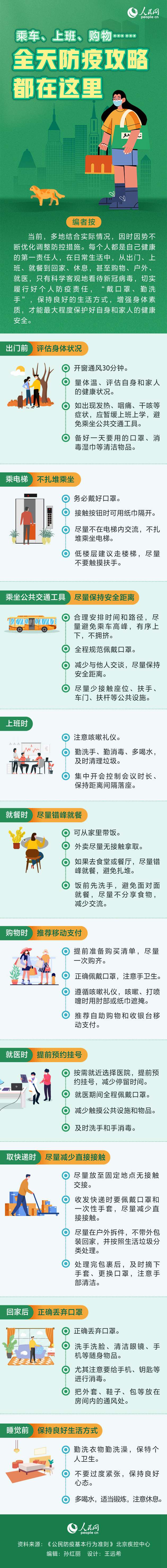 ��܇���ϰࡢُ���ȫ����߹��Զ����@��