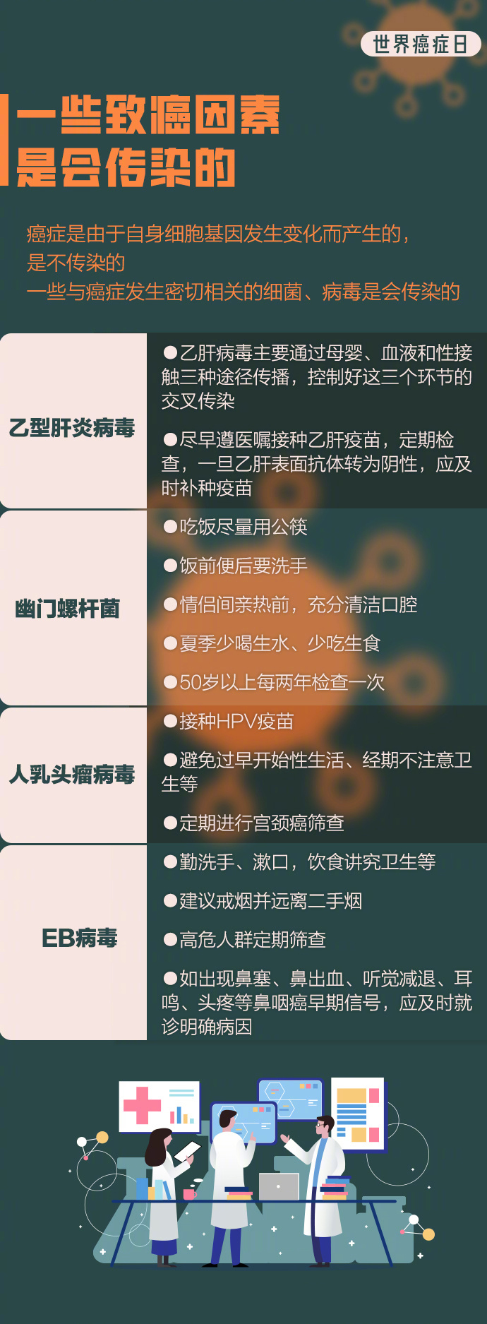 ���Ŀ�������Ć����@����8��(g��)���Y���κ���֪�R(sh��)�c(di��n)