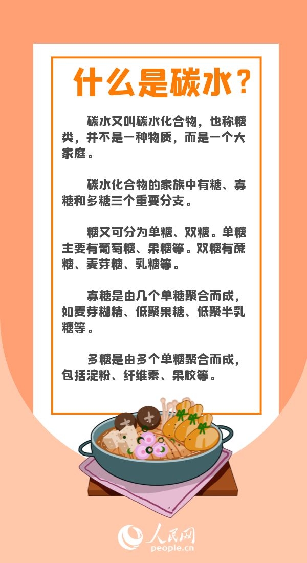 �����Ҫ��0̼ˮ����?�@�ӿƌW��ʳ̼���������w����