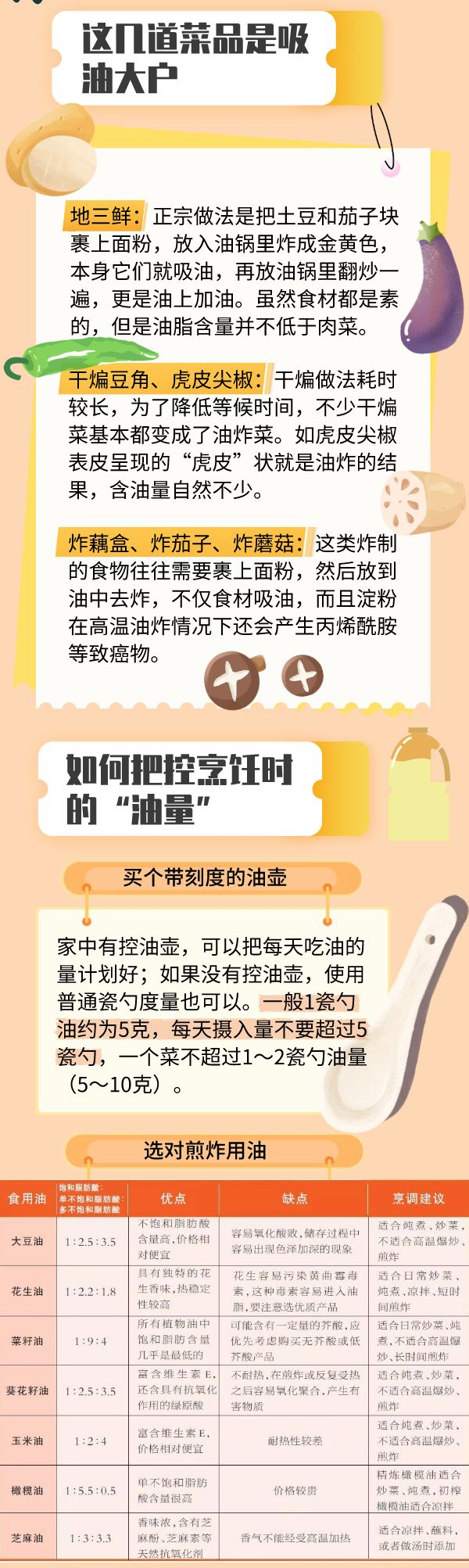 ÿ�ܶ��114����ըʳƷ��������