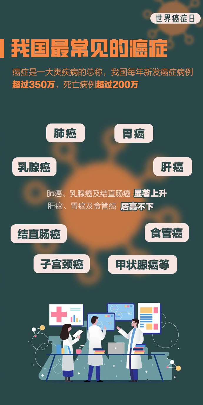 ���Ŀ�������Ć����@����8��(g��)���Y���κ���֪�R(sh��)�c(di��n)